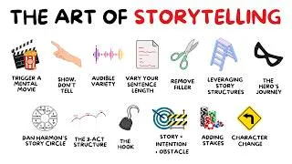 Thumbnail: Every PSYCHOLOGICAL Storytelling Technique Explained in 15 Minutes