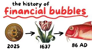 Thumbnail: The Most INSANE Financial Bubbles in History