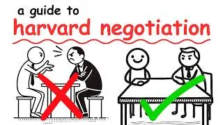 Thumbnail: Every HARVARD Negotiation Tactic Explained in 15 Minutes