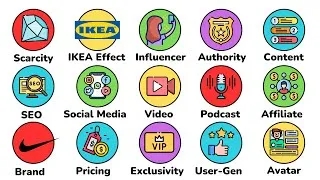 Thumbnail: Every Marketing Strategy Explained in 8 Minutes (Part 1)