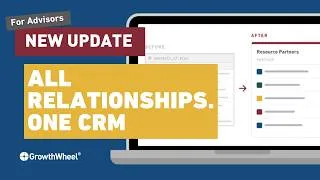 Thumbnail: All Relationships. One CRM