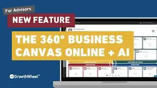 Thumbnail: The 360° Business Canvas Online + AI