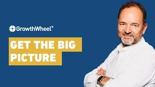 Thumbnail: GrowthWheel 360° Business Canvas Webinar