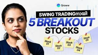 Thumbnail: സ്വിംഗ് Trading-നുള്ള മികച്ച 5 ബ്രേക്ക്ഔട്ട് Stocks ഏതൊക്കെ?