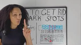 Thumbnail: 99% of Hyperpigmentation Advice Is Missing This (And It Shows)