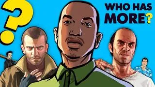 Thumbnail: Which GTA Protagonist Has the Most Easter Eggs? | FULL ANALYSIS