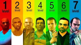 Thumbnail: The 7 Levels of GTA Protagonist