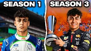 Thumbnail: I Played The Career of Arvid Lindblad