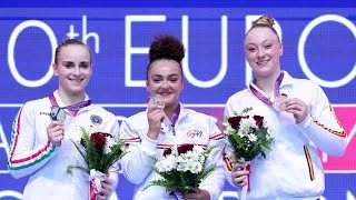 Thumbnail: All Vault Performance + Score ✨ 2023 European Championships Vault Final