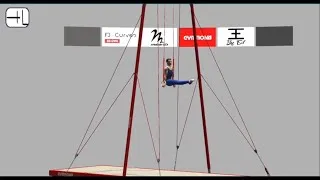 Thumbnail: Still Rings Progressions- Compulsories + 2 Progressions