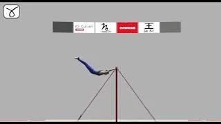 Thumbnail: High Bar Routine