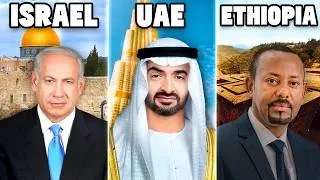 Thumbnail: The Strangest Alliance in The Middle East