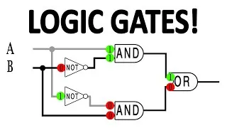 Thumbnail: How Do Computers Make Decisions? Logic Gates and Boolean Logic Explained.