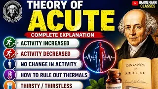 Thumbnail: THEORY OF ACUTE | HOW TO RULE OUT ACTIVITY,THERMAL ,THIRSTY/THIRSTLESS | ACUTE CASE | DR SHRUTI MAAM