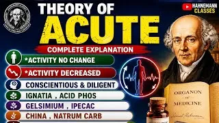 Thumbnail: THEORY OF ACUTE | PREDICTIVE HOMOEOPATHY | DR SHRUTI MAAM || HOW TO RULE OUT MEDICINE IN ACUTE CASES