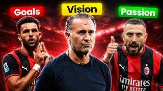 Thumbnail: AC Milan Mercato | The Numbers They Don’t Want You To See ⚠️