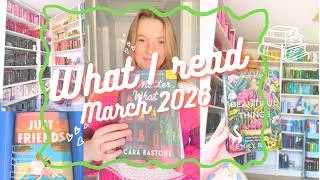 Thumbnail: MARCH WRAP UP