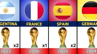 Thumbnail: Every FIFA World Cup Winner Since 1930 | 2026 Champion Revealed!