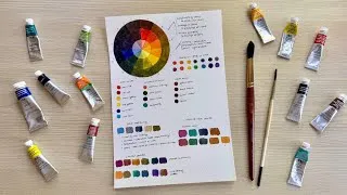 Thumbnail: The ultimate beginners guide to COLOR THEORY: how to choose, mix, and match your paint colors