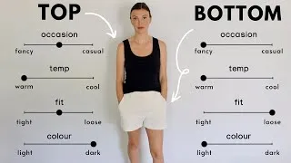 Thumbnail: MINIMALIST CLOTHING FORMULA ◦ 54 Item Wardrobe System *EXPLAINED*