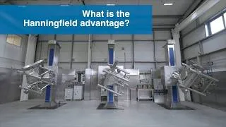 Thumbnail: What Is the Hanningfield Advantage? | Fully Integrated Powder Processing Systems