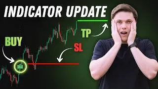 Thumbnail: The Laziest Way to Trade Volatility Pairs (DERIV)