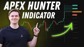 Thumbnail: Trade this Indicator on ANY PAIR (Synthetics, Indices, etc.)