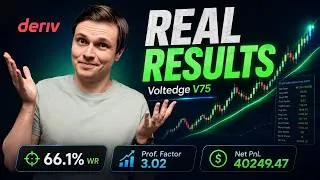 Thumbnail: More Profits with this Volatility 75 Indicator? (Synthetics)