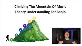Thumbnail: All the music theory you need to understand 99% of music