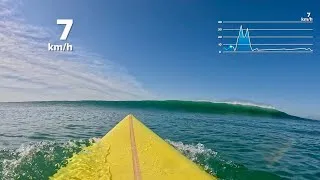 Thumbnail: Firing 🔥 Flatrocks with unexpected mini beat downs 🤣😕 at the end.. #pumping #surf #happy #beatdown 