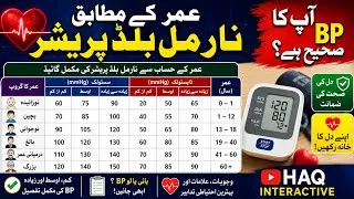 Thumbnail: Healthy Blood Pressure by Age | Normal BP Chart Explained | Heart Health Guide #HealthyLifestyle