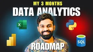 Thumbnail: 🚀Data Analyst Roadmap in 2026 l For Absolute Beginners l 3 Months Strategy #dataanalytics