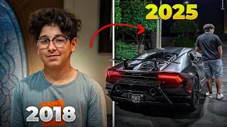Thumbnail: How I Became a Millionaire at 20 with Freelance Brand Scaling (My Journey)