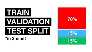 Thumbnail: Train, Validation & Test Sets in Machine Learning