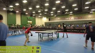 Thumbnail: 2023 JOOLA OPEN U2150,   Toney, Bryton(1454)