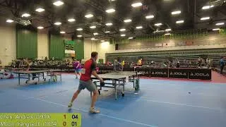 Thumbnail: 2023 JOOLA OPEN U2150,  Chen, Andrew(1919)