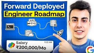 Thumbnail: Forward Deployed Engineer Roadmap 2026 | Skills, Salary & Companies Hiring