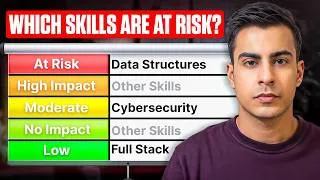Thumbnail: Don't Risk Your Career: Avoid These AI Impacted Jobs (And Target These Ones)