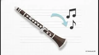 Thumbnail: Transposing Instruments