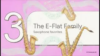Thumbnail: Transposing Instruments