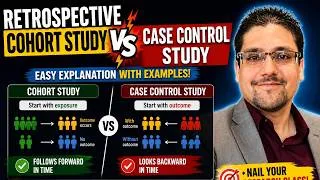 Thumbnail: Cohort Study vs Case-Control Study Explained