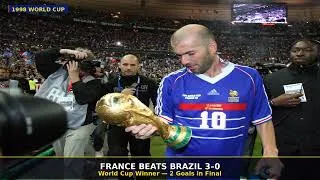 Thumbnail: From The Streets Of Marseille To World Cup Glory 🇫🇷 Zidane Story