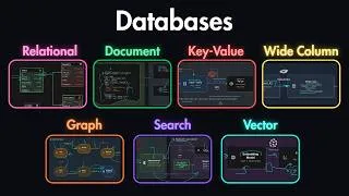 Thumbnail: 7 Database Types Every Software Engineer Should Know