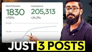 Thumbnail: How I Gained 1830+ Followers on LinkedIn Using AI | Personal Branding Masterclass