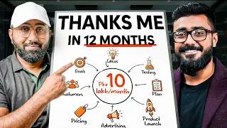 Thumbnail: How To Start Your Own Business Without Investment in 2026 (The 16-Step Masterplan)