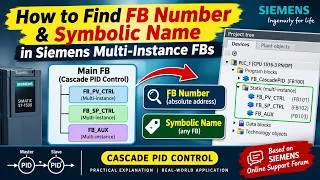 Thumbnail: How to Find FB Number & Symbolic Name in Siemens Multi-Instance FBs | Cascade PID Control