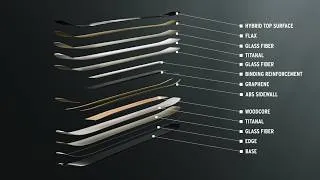 Thumbnail: HEAD KORE: Inside the Construction | Exploded View Animation