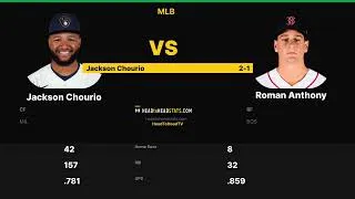 Thumbnail: Chourio vs Anthony — Who's the Better CF? 📊