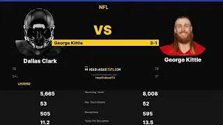 Thumbnail: Dallas Clark vs George Kittle — Can He Match the Legend? 🔥
