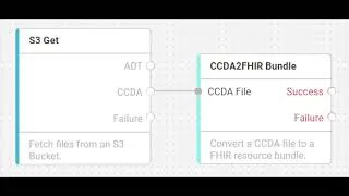 Thumbnail: HLX5212 MKT HLX Flow Editor Building the Example Workflow